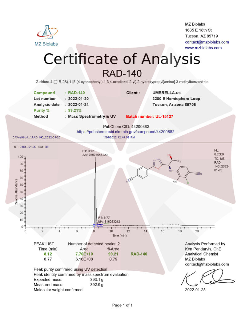 RAD-140 Testolone Certification of Authenticity COA