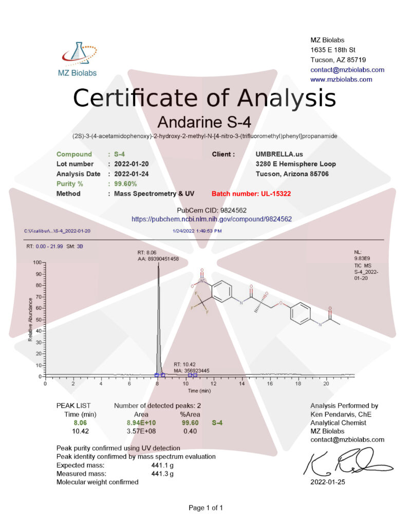 S4 Andarine Certification of Authenticity COA