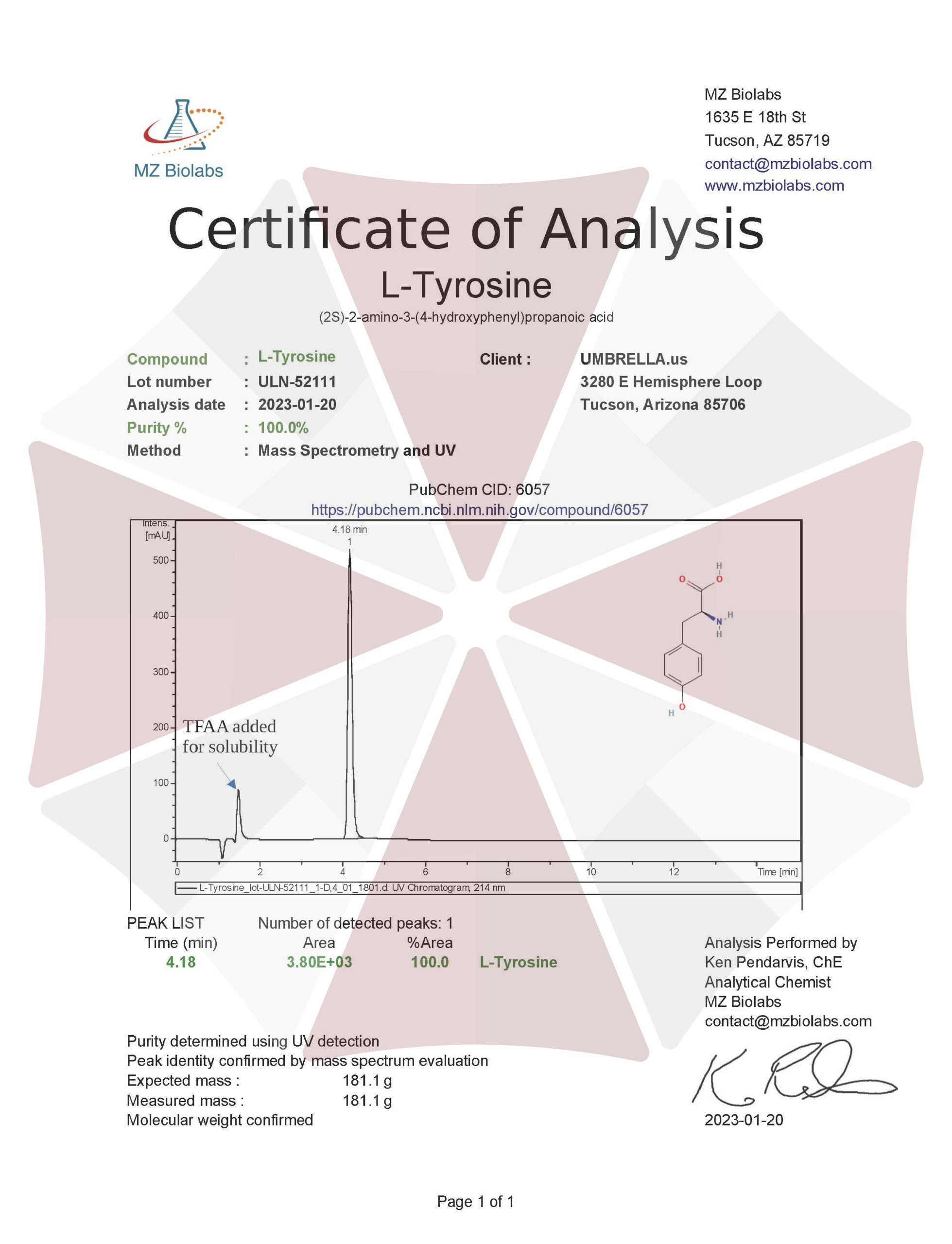 certificates of authenticity,COA,SARM's for sale,Peptides for sale