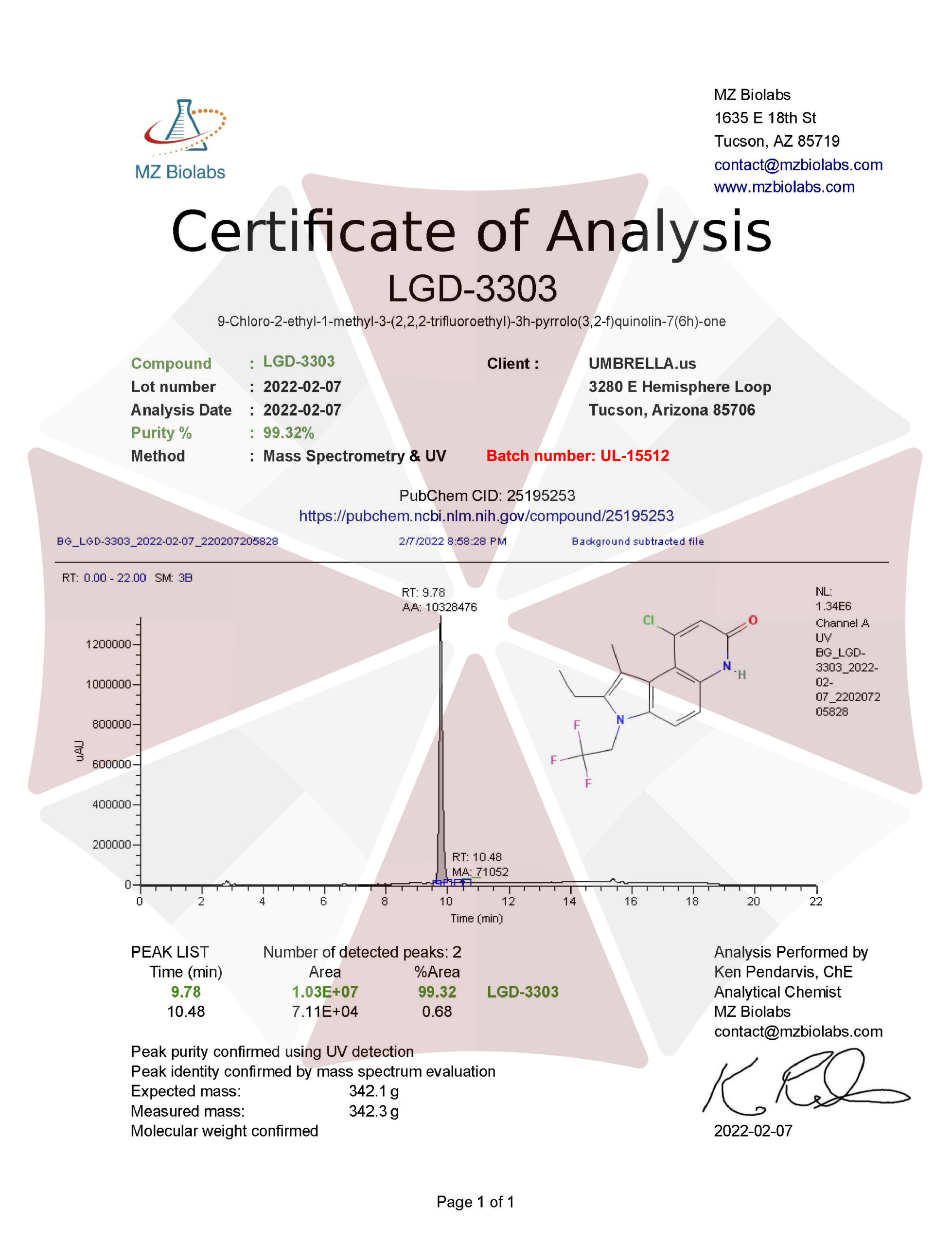 Pure LGD-3303 SARM For Sale Certificate of Authenticity COA