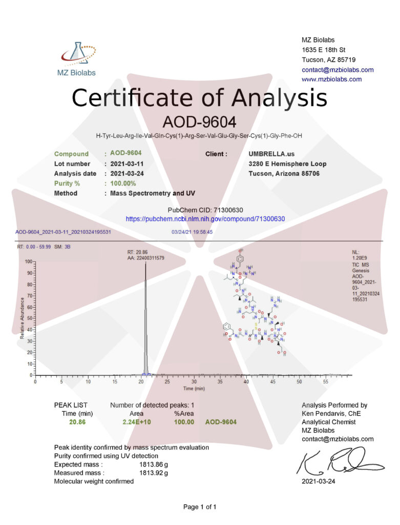 AOD9604 Peptide Certificate of Authenticity COA