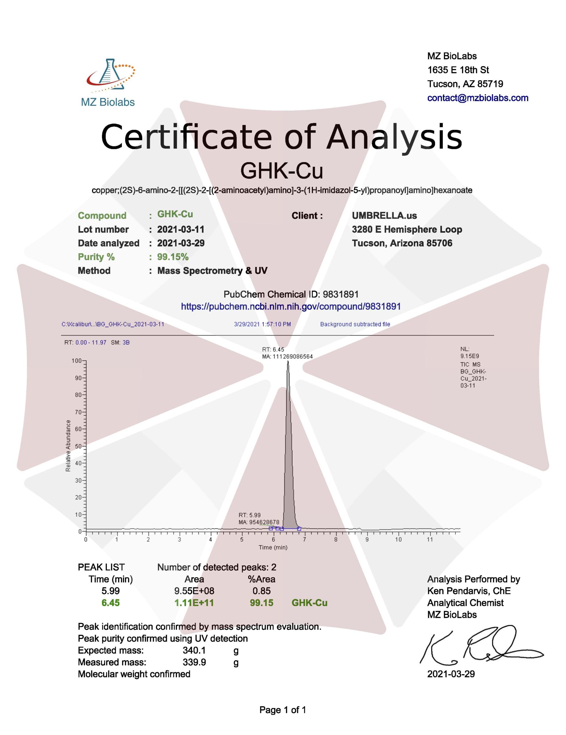 Pure GHK-CU Copper Peptide Certificate of Authenticity COA