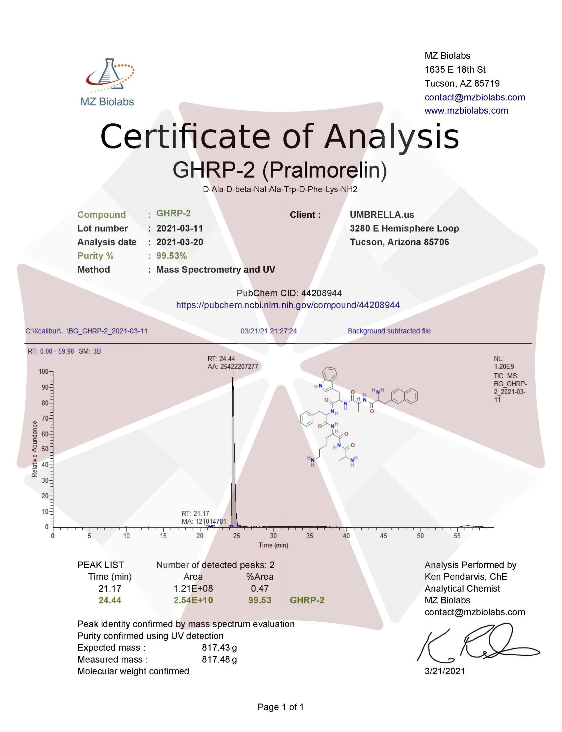 Pure GHRP-2 Peptide Certificate of Authenticity COA