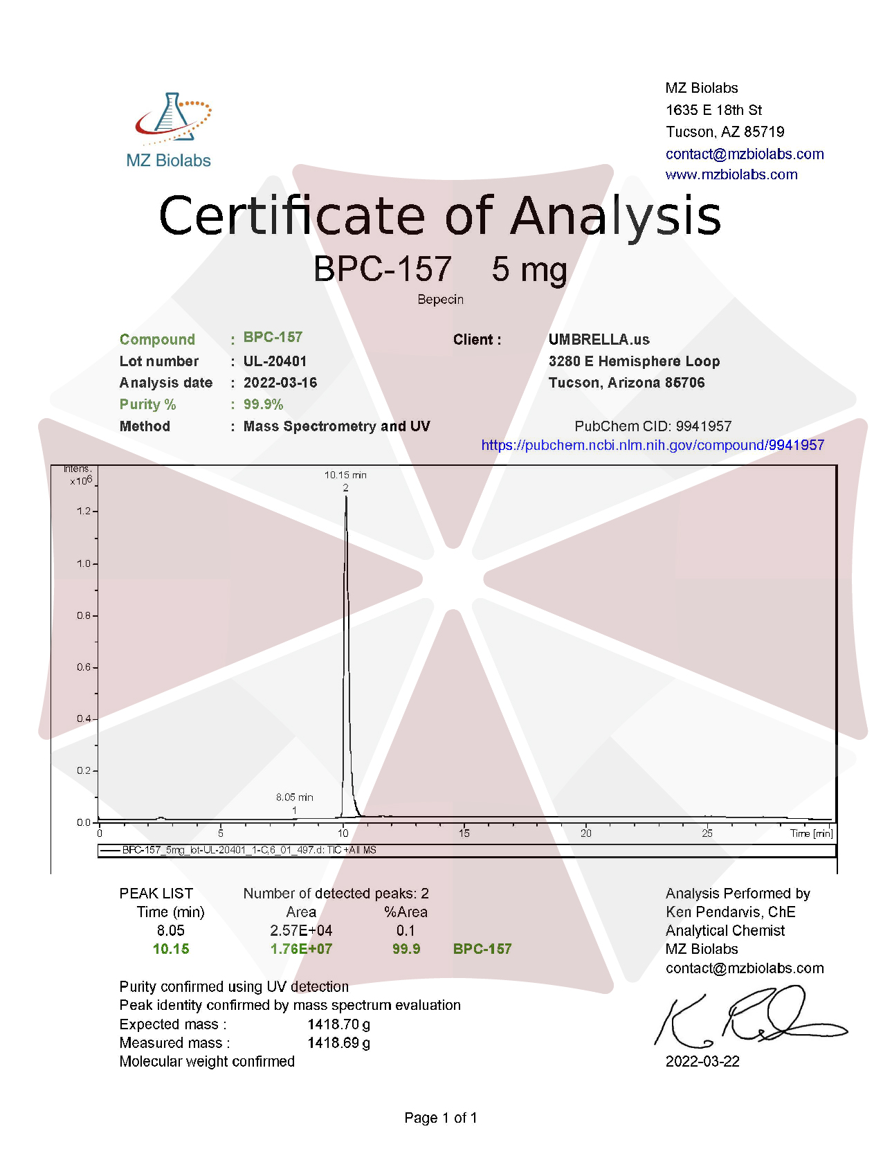 BPC-157 Peptide Certificate of Authenticity COA