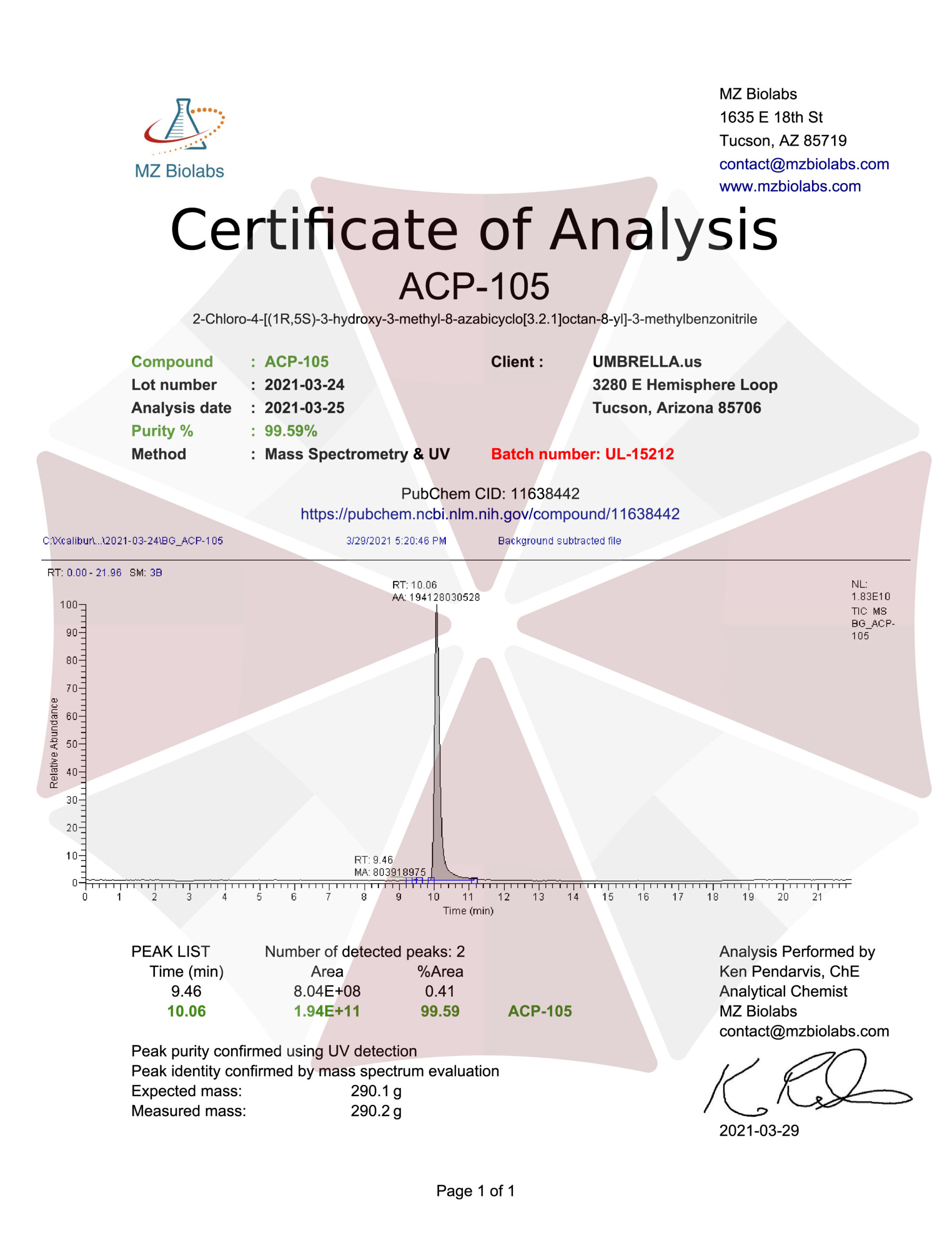ACP-105 Certification of Authenticity COA