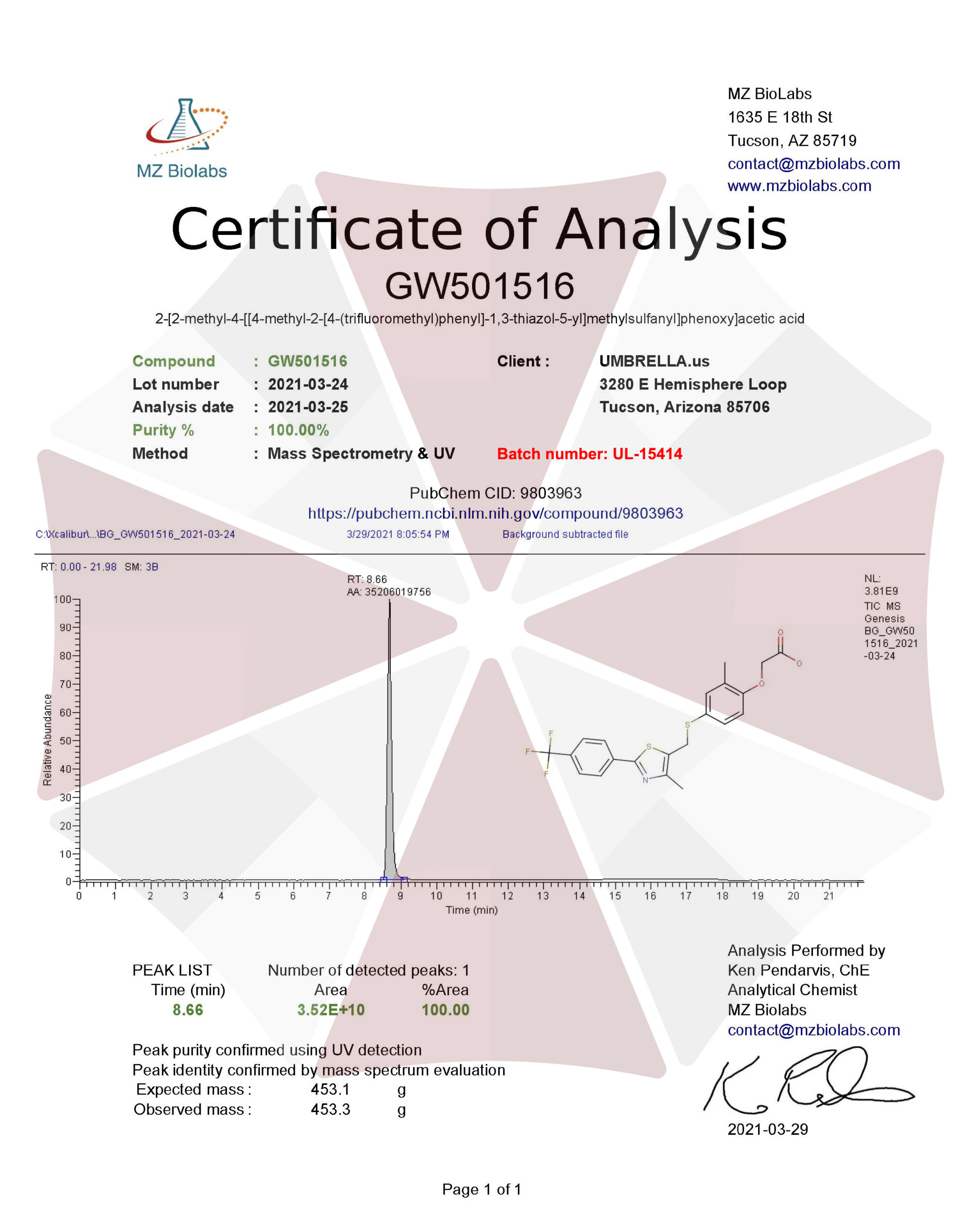GW-501516 Cardarine Certification of Authenticity COA