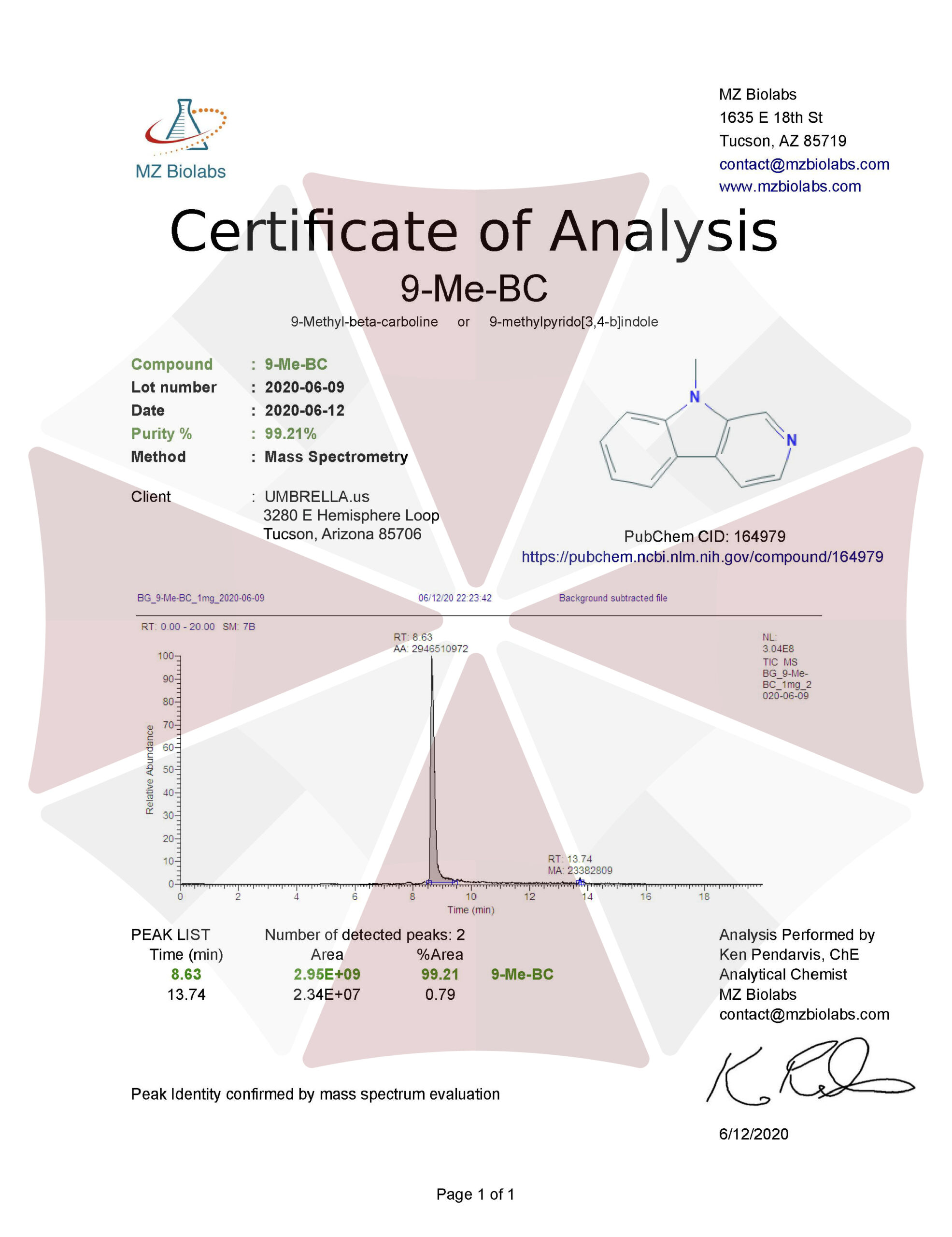 Pure 9-ME-BC Nootropic For Sale Certificate of Authenticity COA