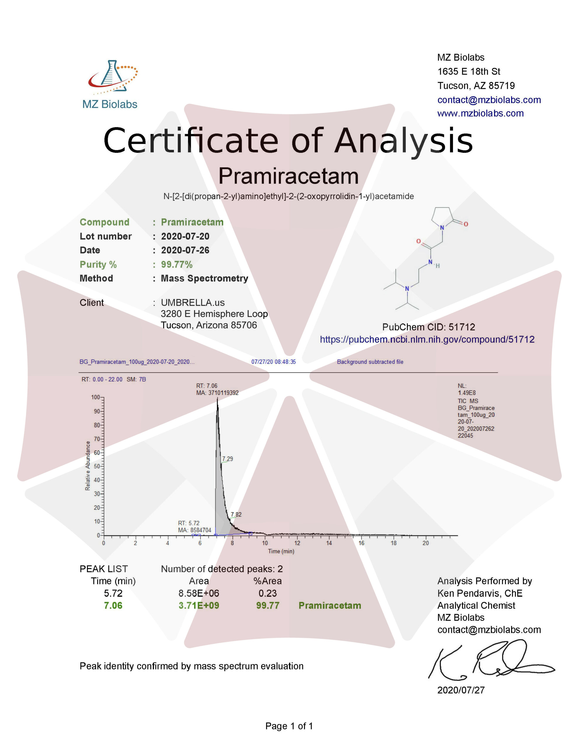 Pure Pramiracetam For Sale Nootropic Certificate of Authenticity COA