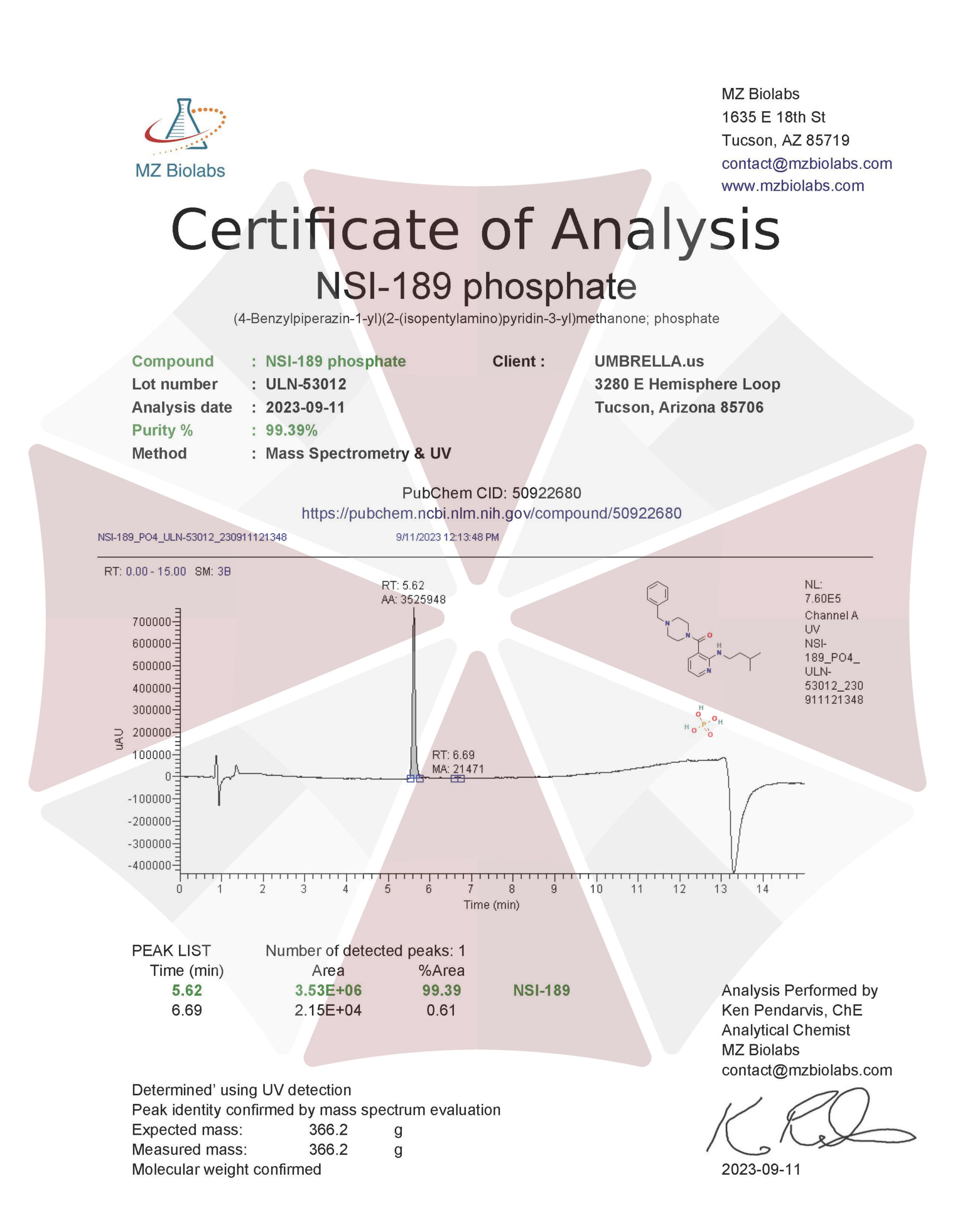 nsi-189 phosphate for sale