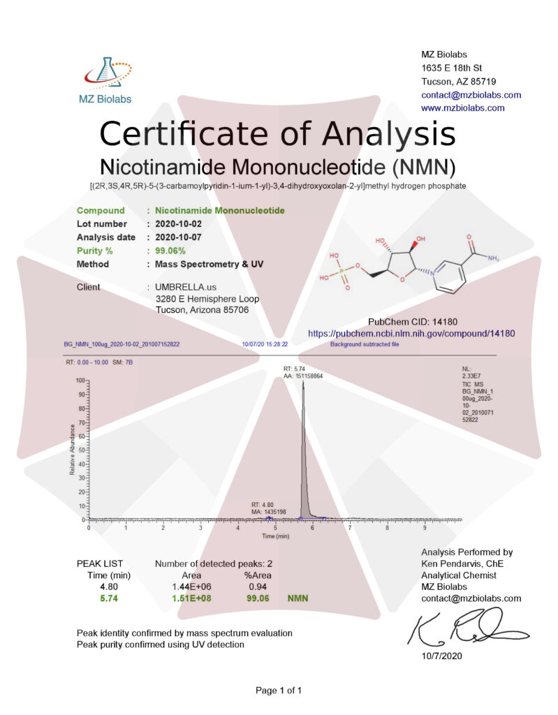 Pure NMN Nootropic For Sale Certificate of Authenticity COA