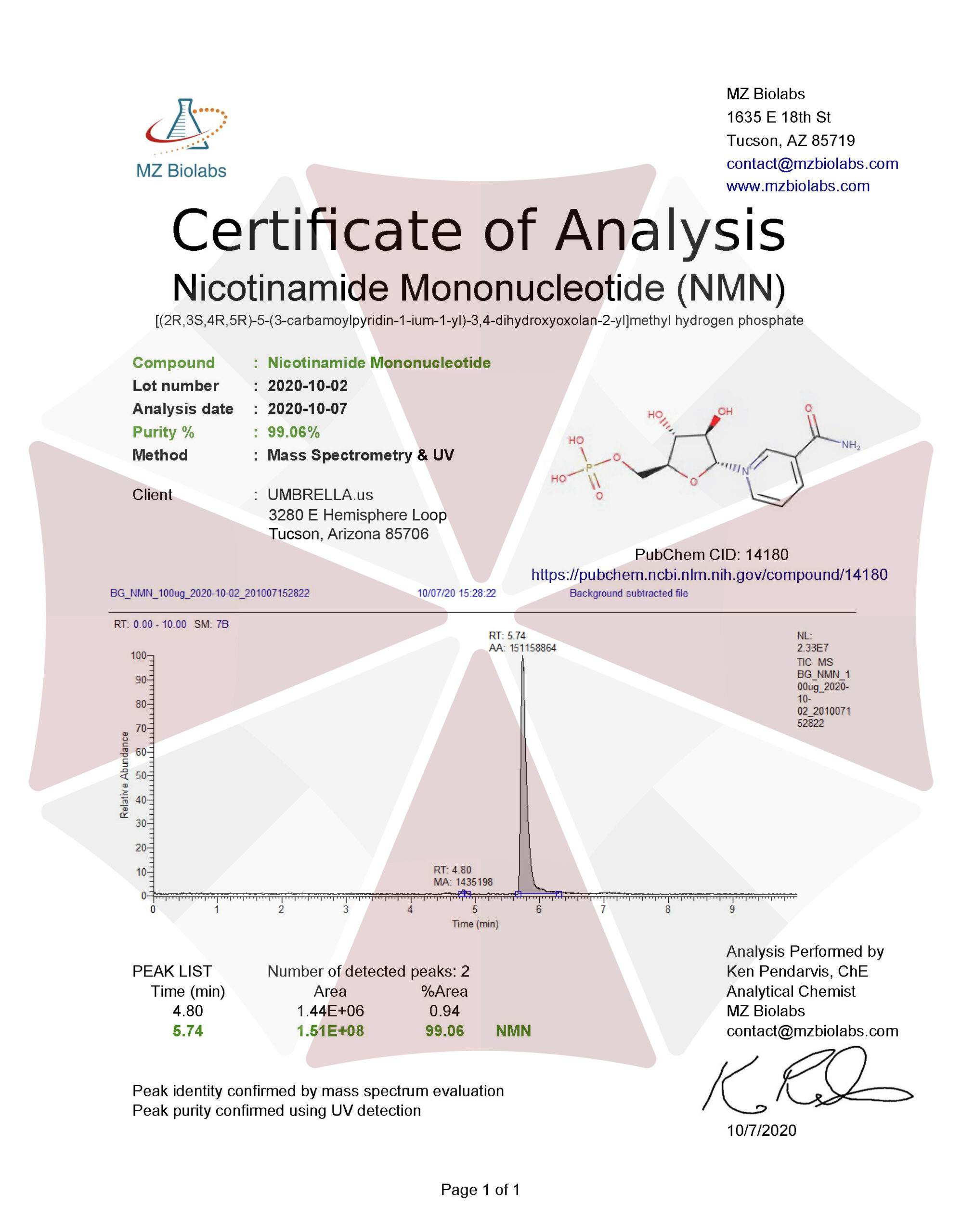 Pure NMN Nootropic For Sale Certificate of Authenticity COA