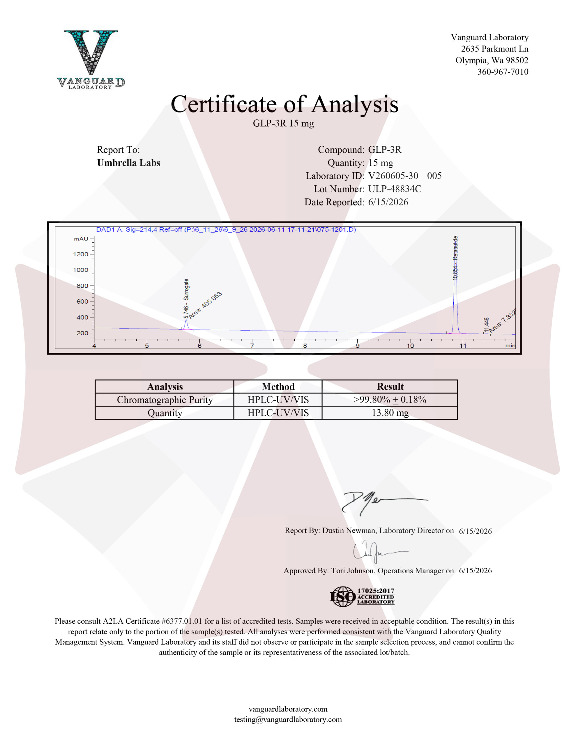 umbrella labs retatrutide GLP-3R (LY-3437943) PEPTIDE VIAL – UMBRELLA Labs