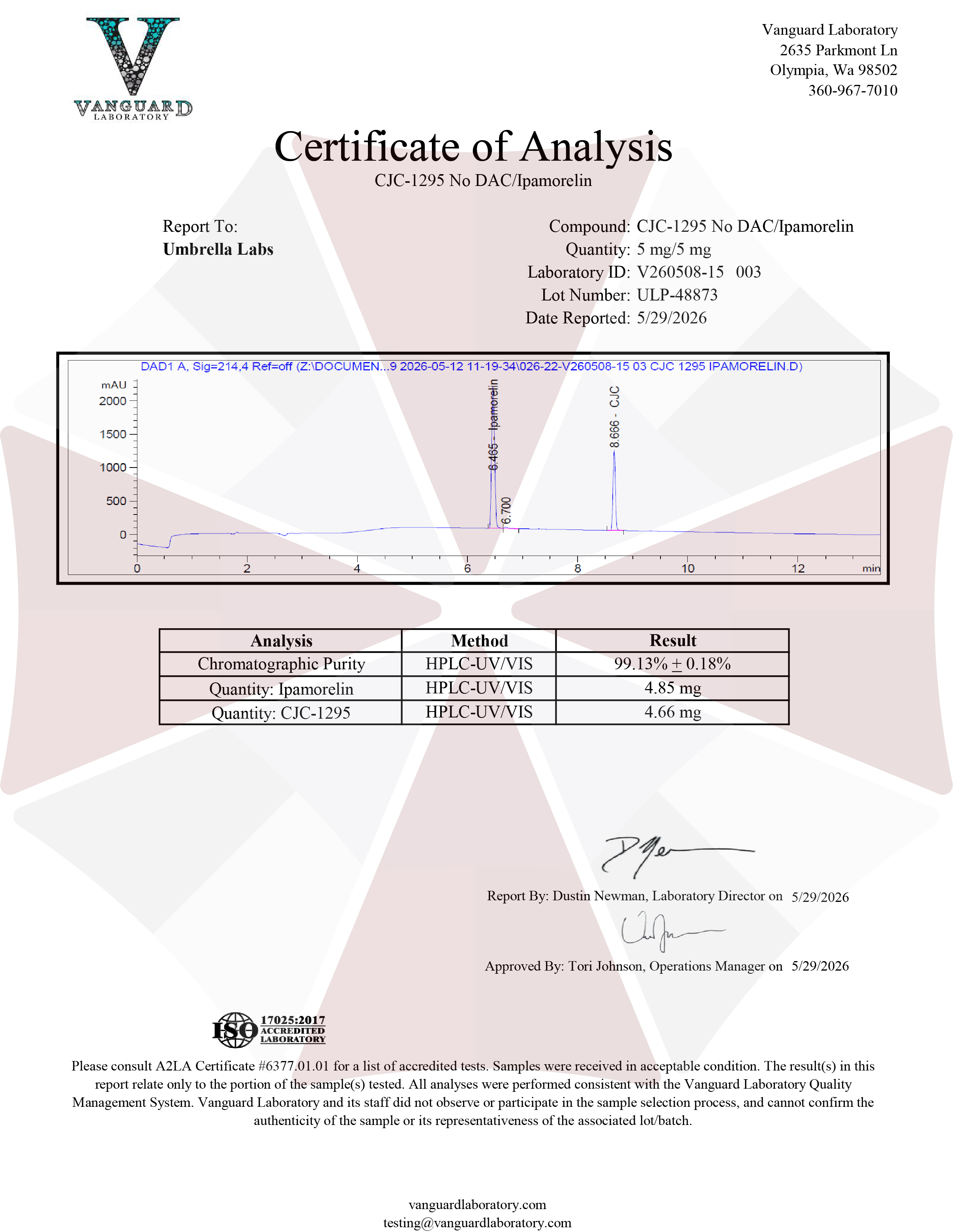cjc-1295 ipamorelin coa CJC-1295 (NO DAC)/IPAMORELIN BLEND PEPTIDE – UMBRELLA Labs