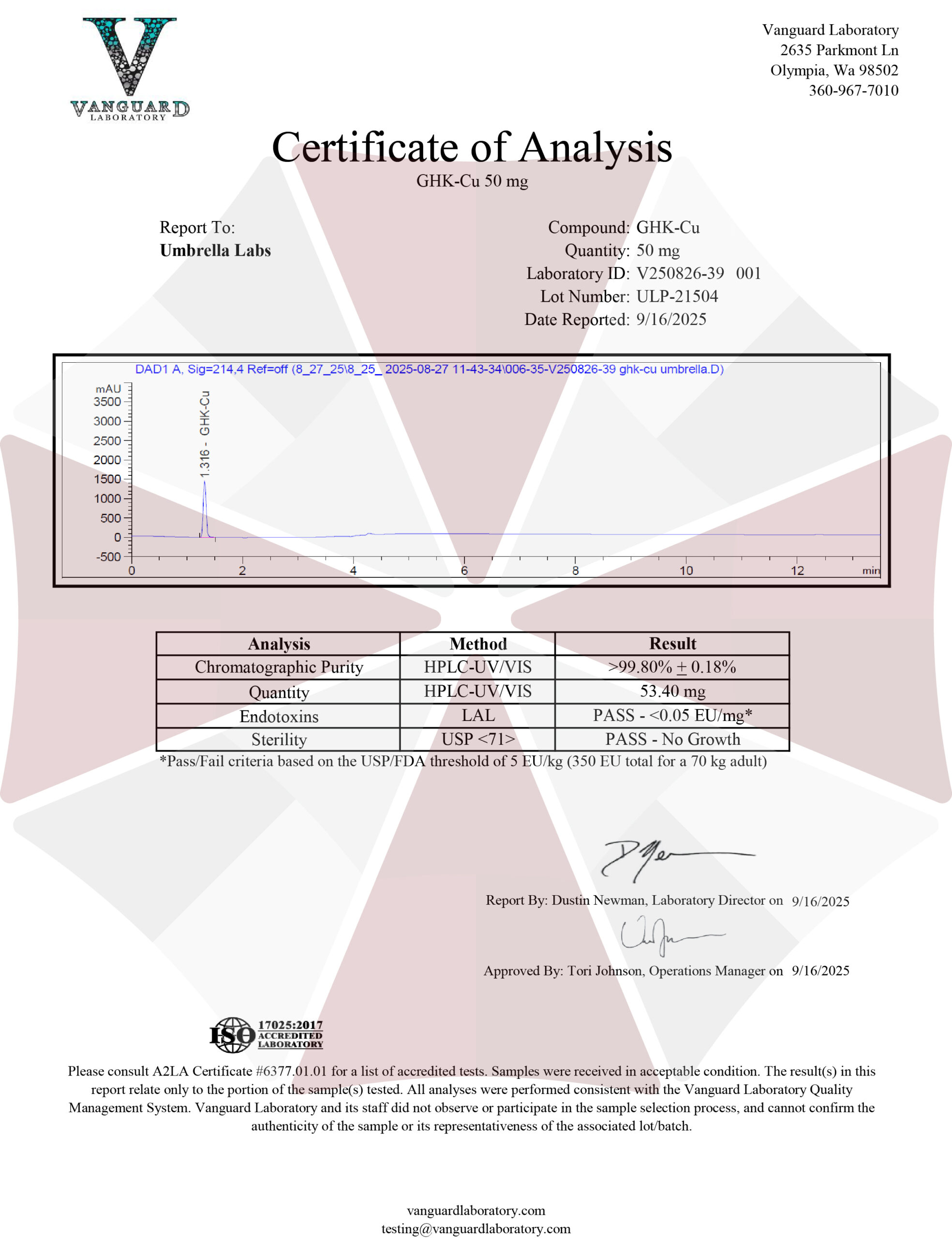 ghk-cu fda approved status Grewia L Glutathione Coenzyme Vitamin E Lycopene Magnesium 0.000кг. -  HEALTH AND TONE main image 0