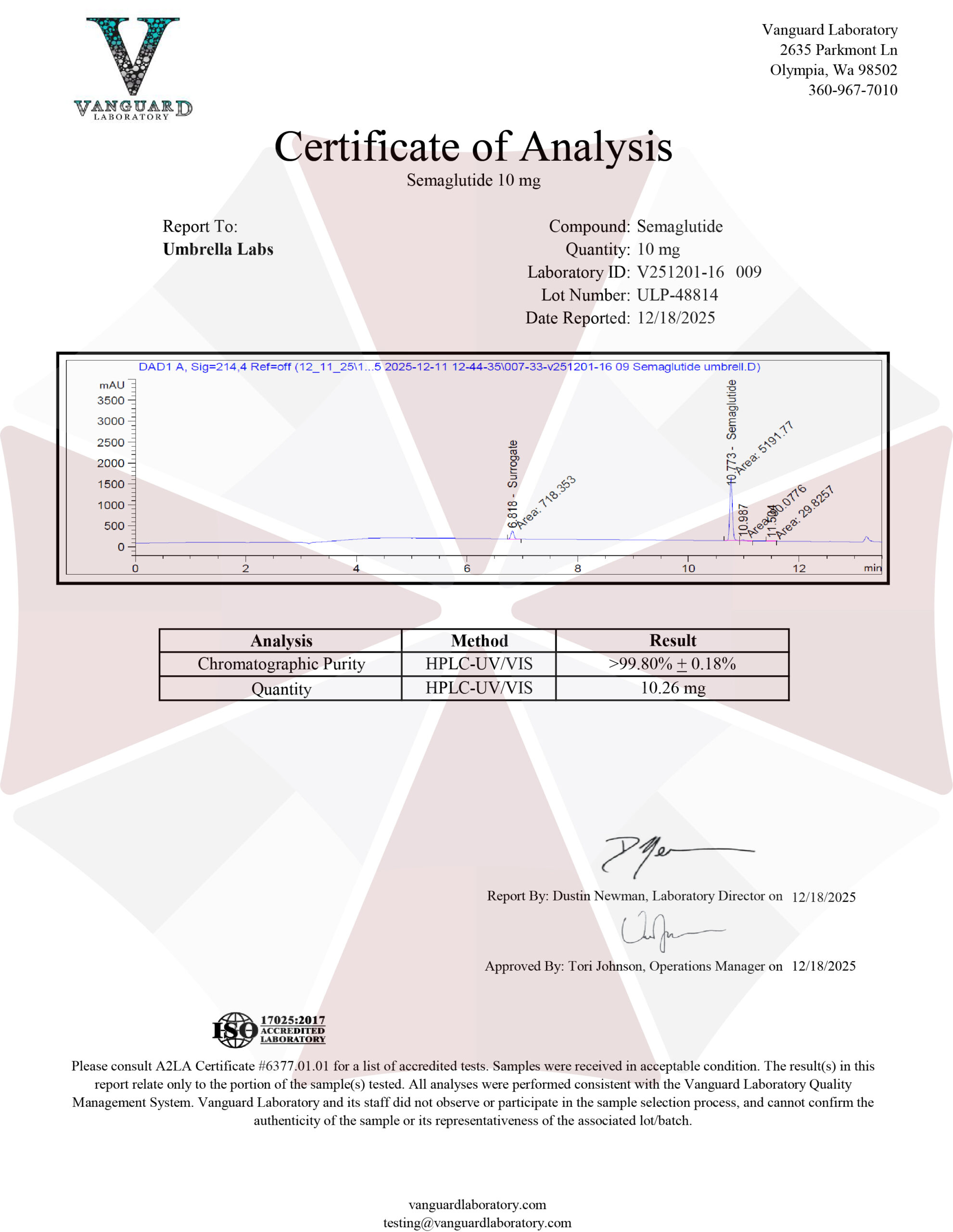SEMAGLUTIDE PEPTIDE VIAL  UMBRELLA Labs