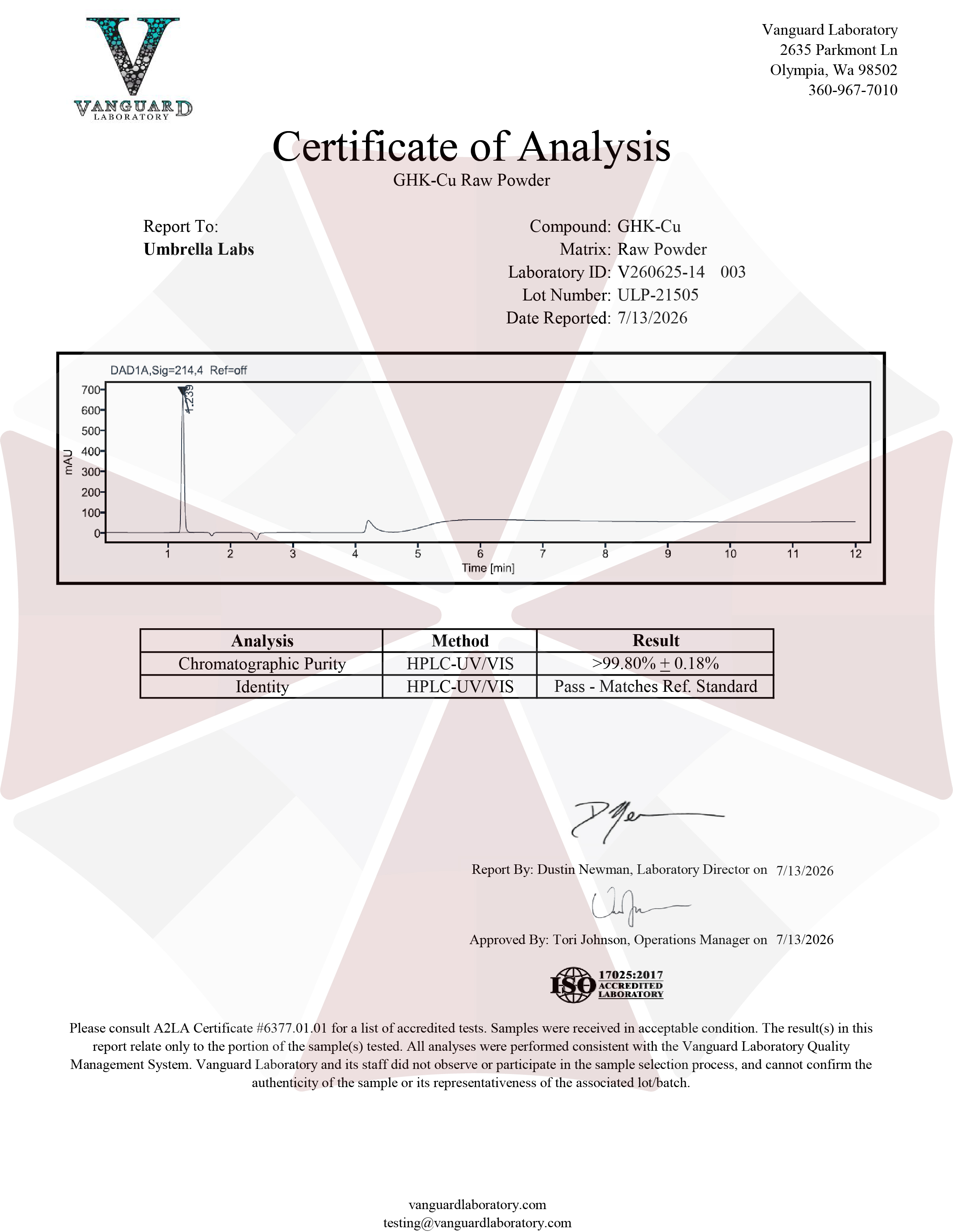 ghk-cu certificate of analysis 100MG Enjoy healthier skin and hair by trying it today! GHK-Cu 100mg | 99% Purity