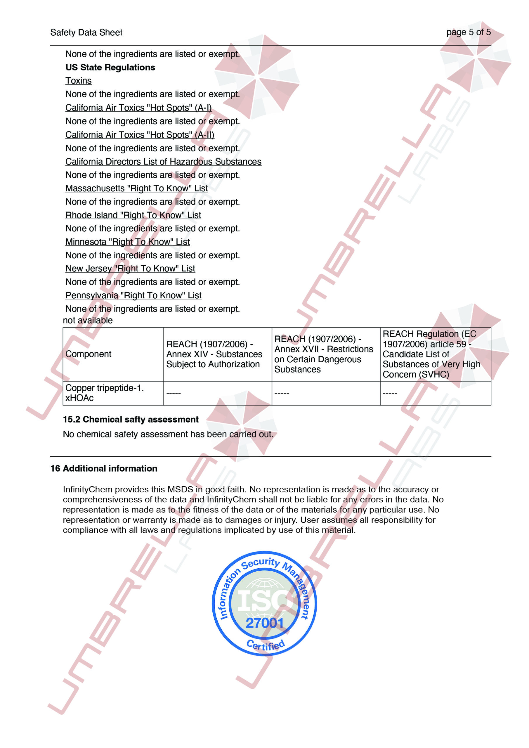 ghk cu safety GHK-Cu – UMBRELLA Labs