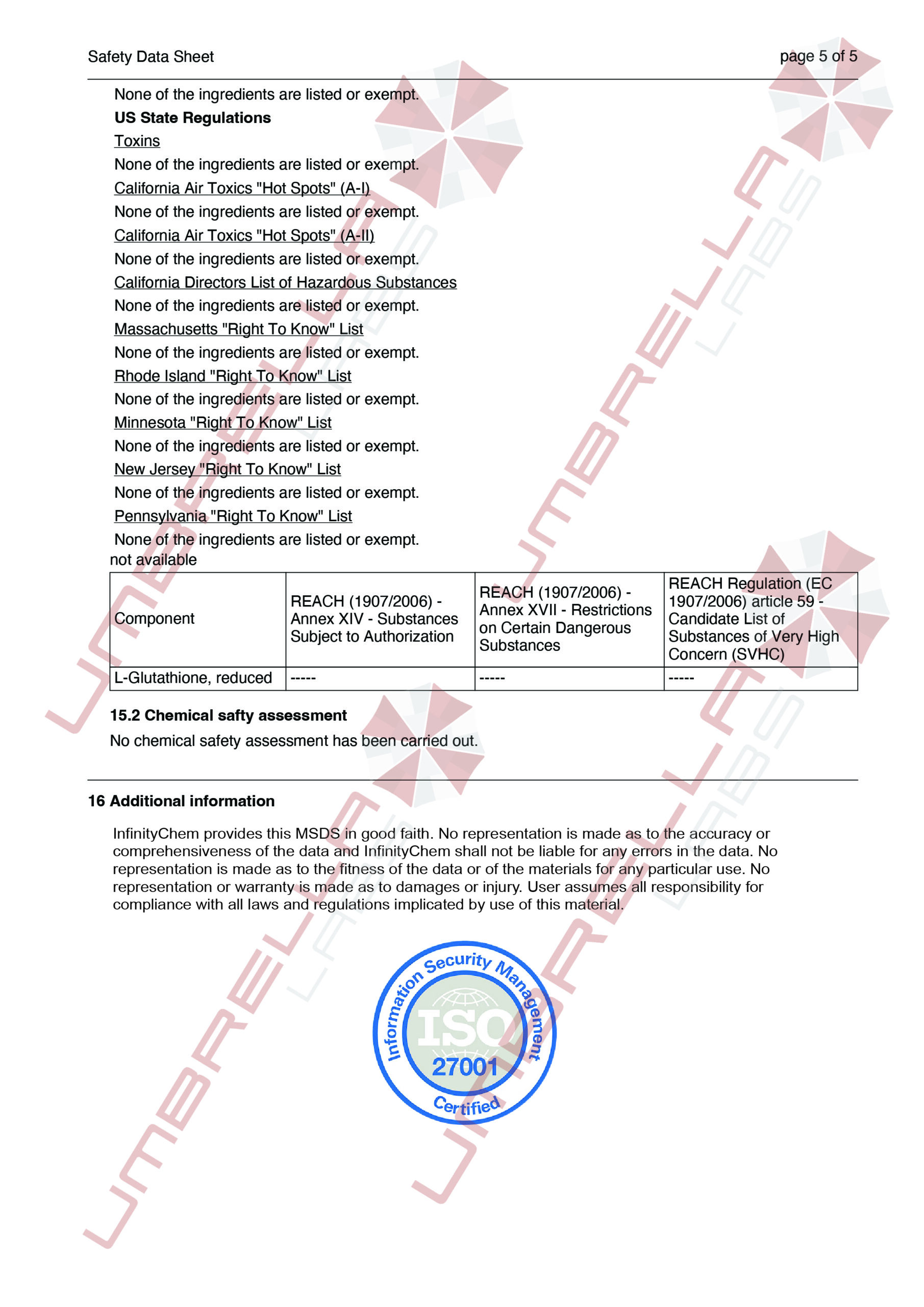 UmbrellaLabs_MSDS_Glutathione (WM)01-05-25-05