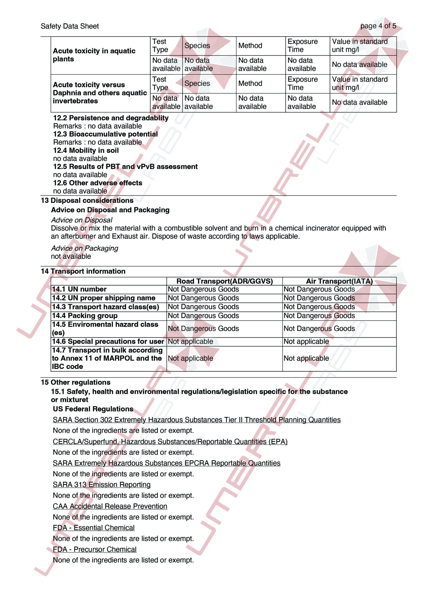 UmbrellaLabs_MSDS_GW-501516 Cardarine (WM)01-05-25-04
