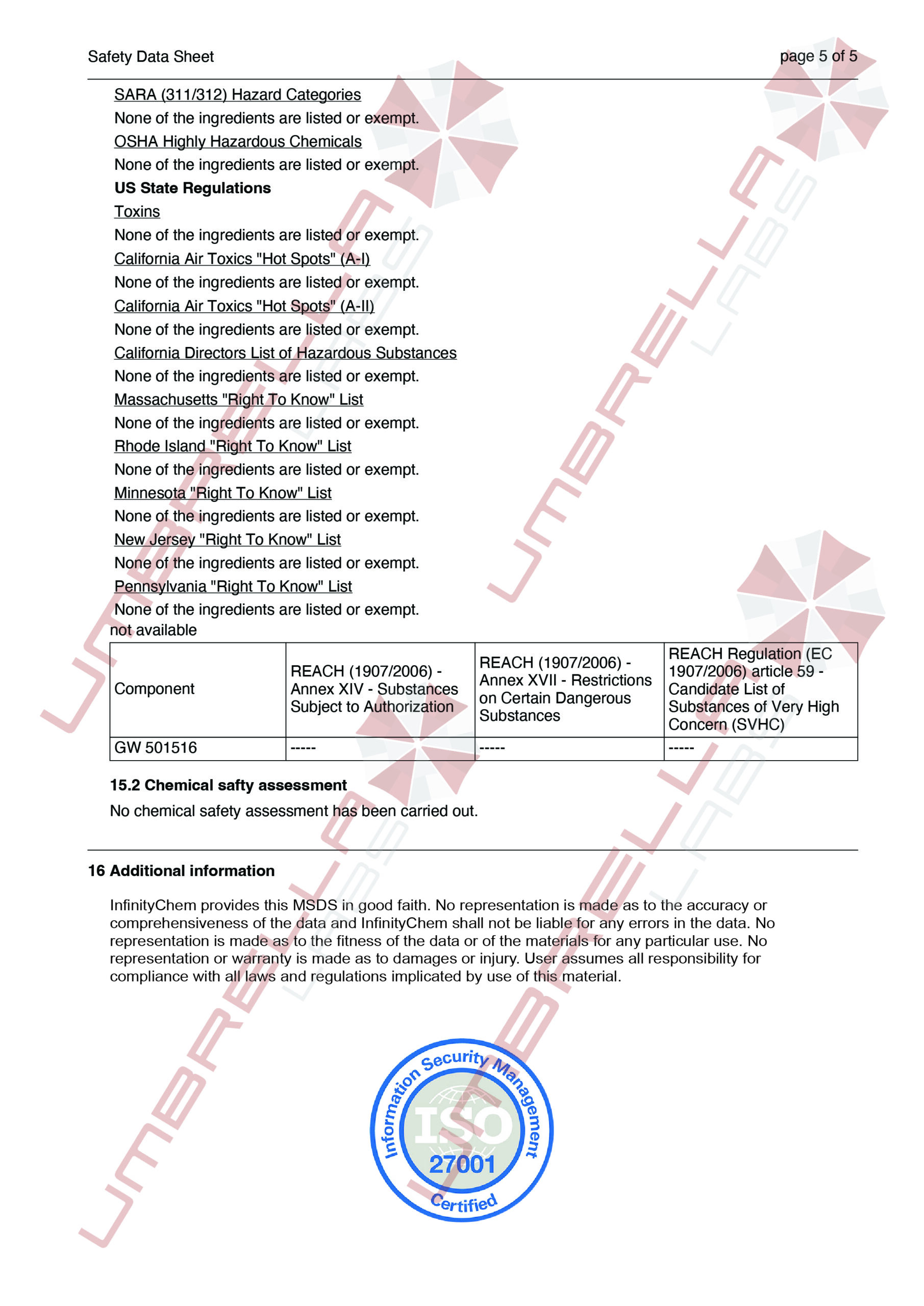 UmbrellaLabs_MSDS_GW-501516 Cardarine (WM)01-05-25-05