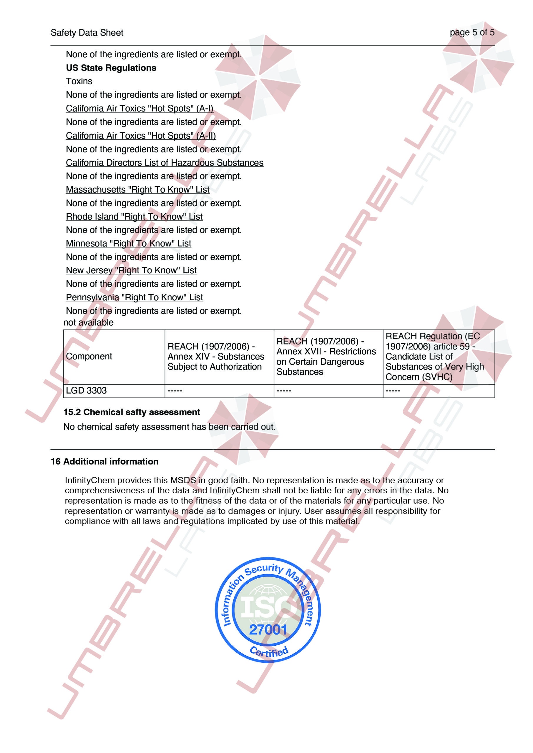 UmbrellaLabs_MSDS_LGD-3303 (WM)01-05-25-05