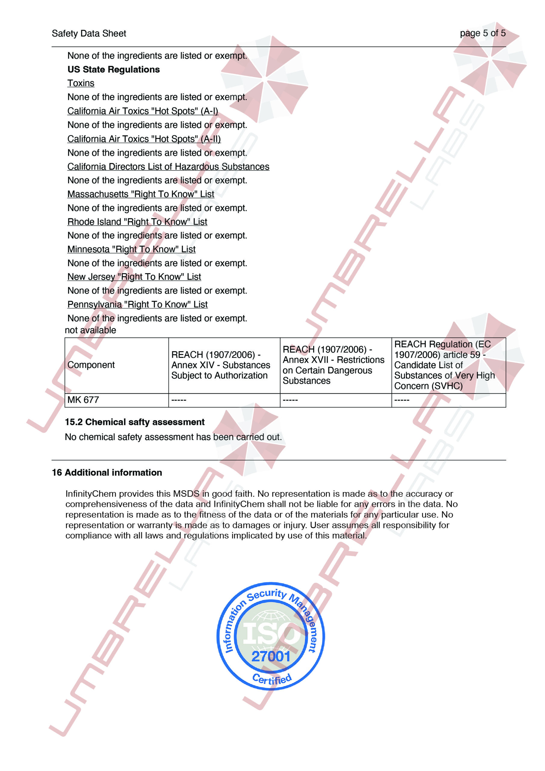 UmbrellaLabs_MSDS_MK-677 Ibutamoren (WM)01-05-25-05