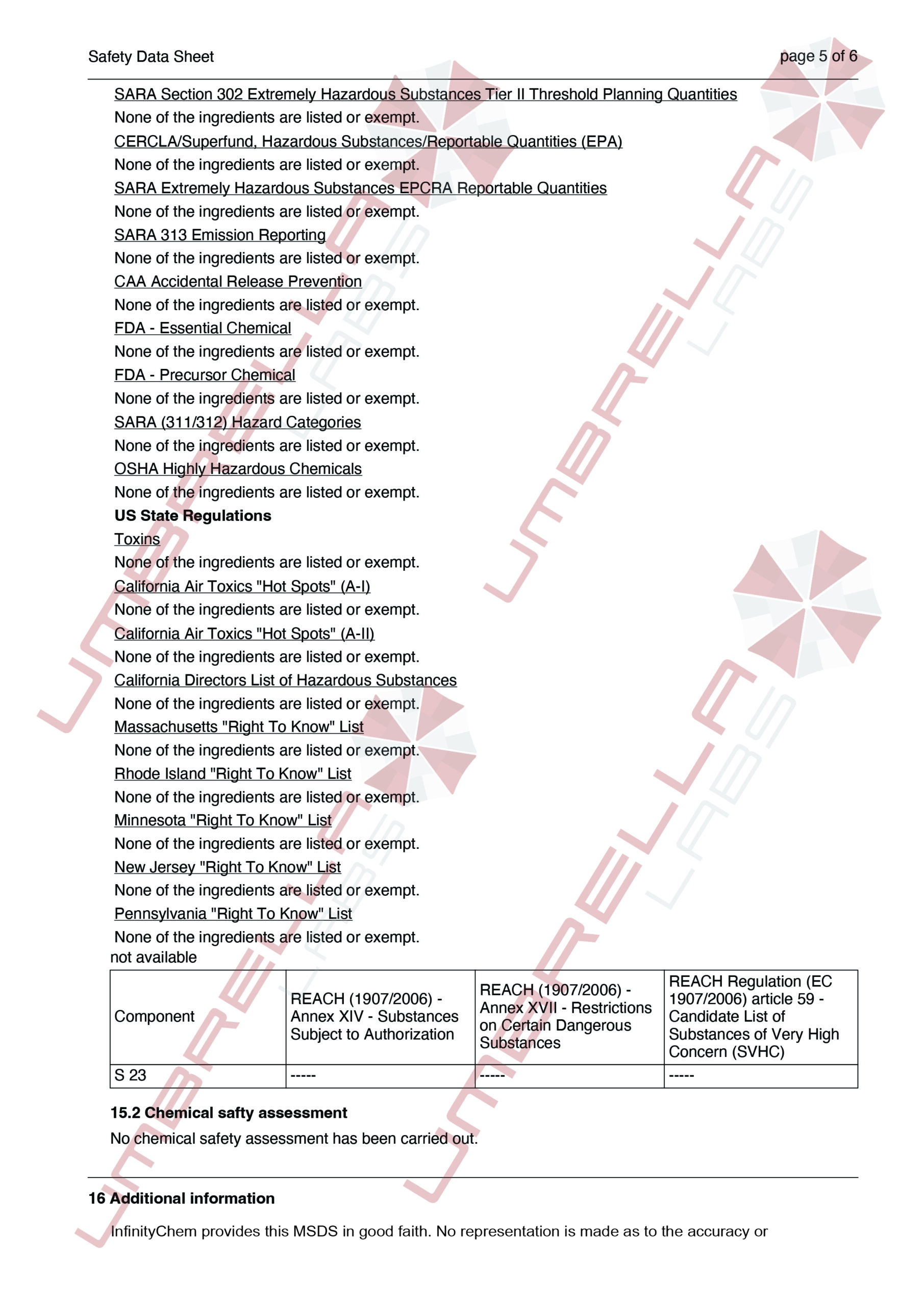 UmbrellaLabs_MSDS_S-23 (WM)01-05-25-05