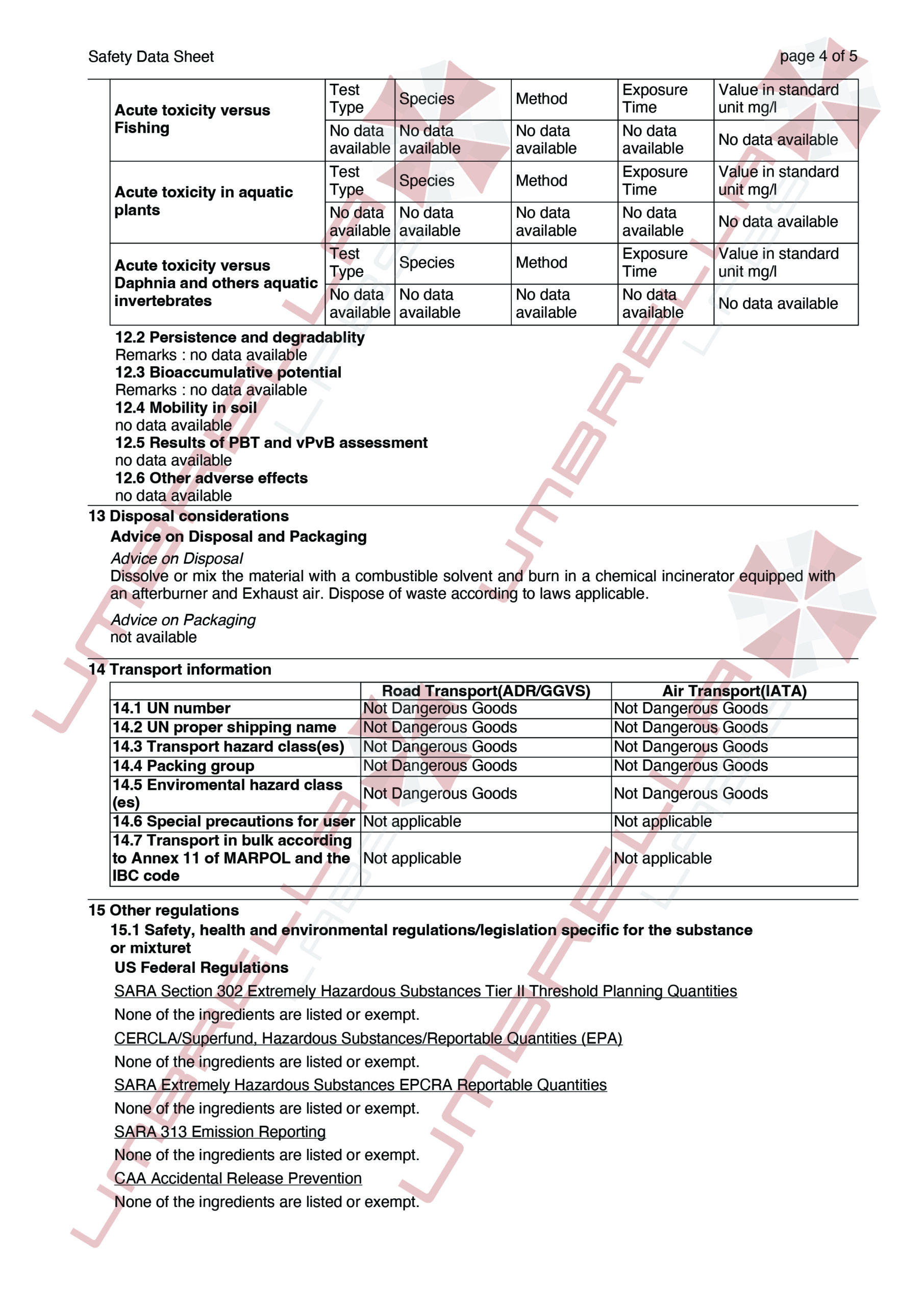 UmbrellaLabs_MSDS_SR-9009 Stenabolic (WM)01-05-25-04