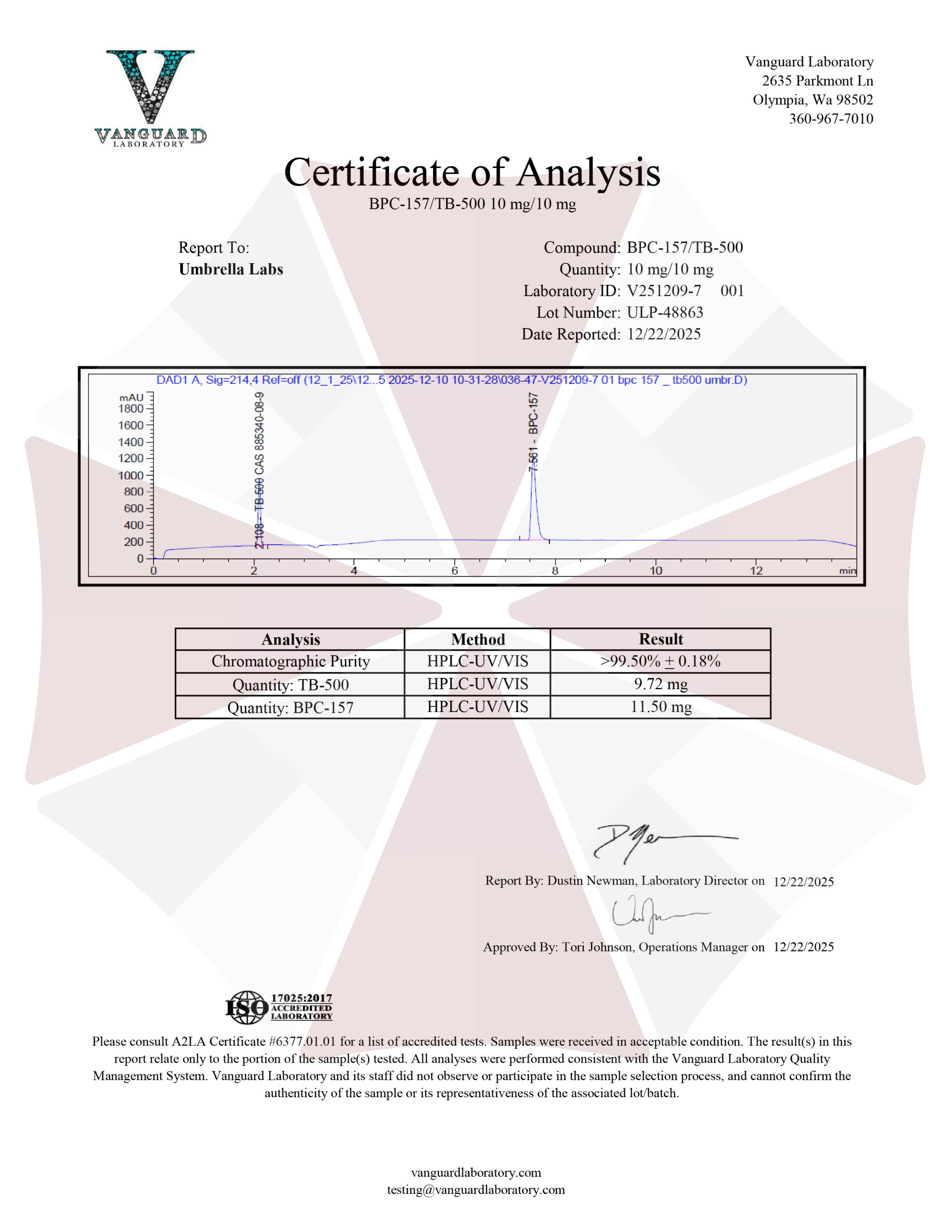 bpc 157 dosing chart BPC-157/TB-500 BLEND 100ML PEPTIDE GEL – UMBRELLA Labs