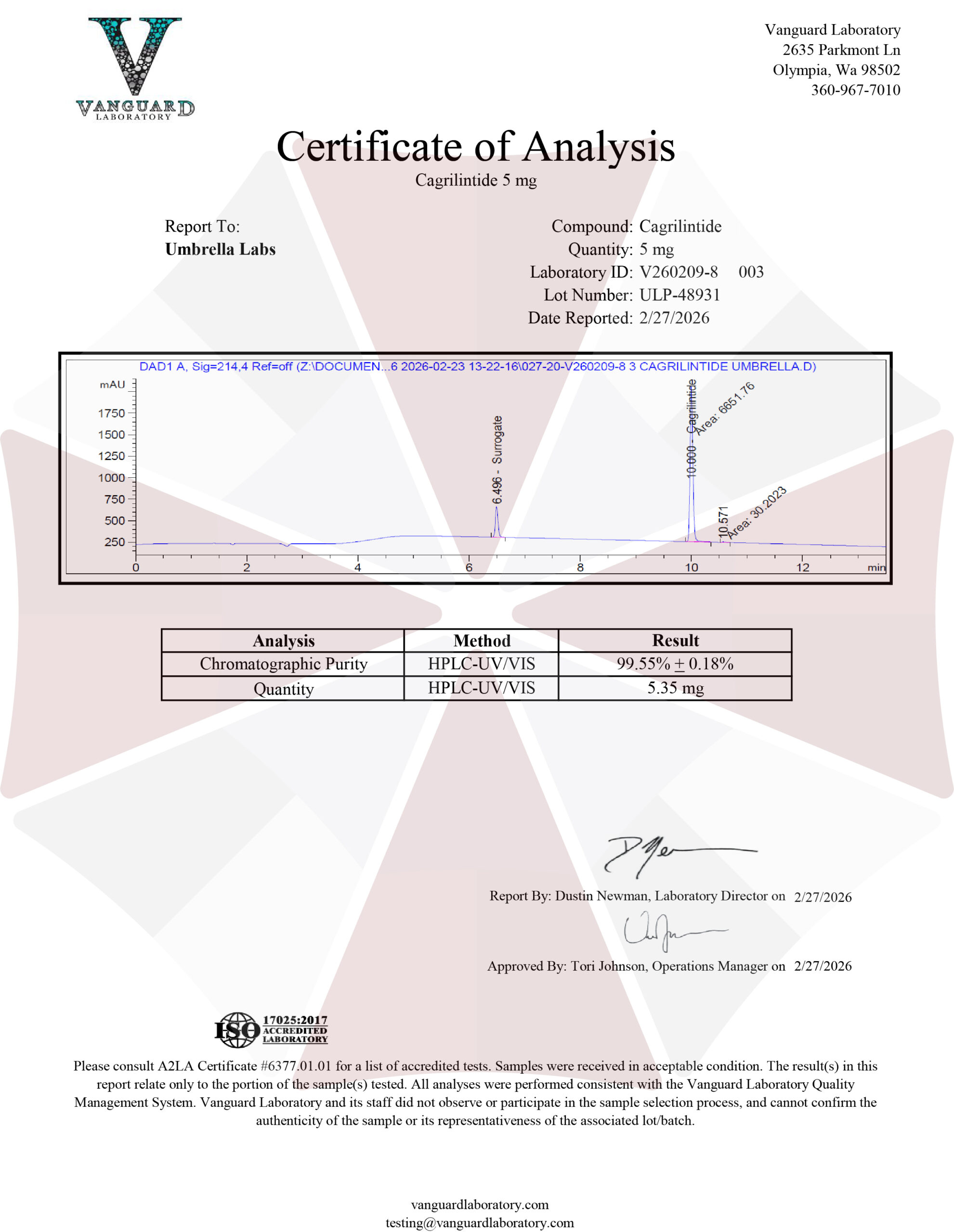 ghk-cu copper peptides hair growth studies CAGRILINTIDE PEPTIDE 5MG/10MG VIAL – UMBRELLA Labs