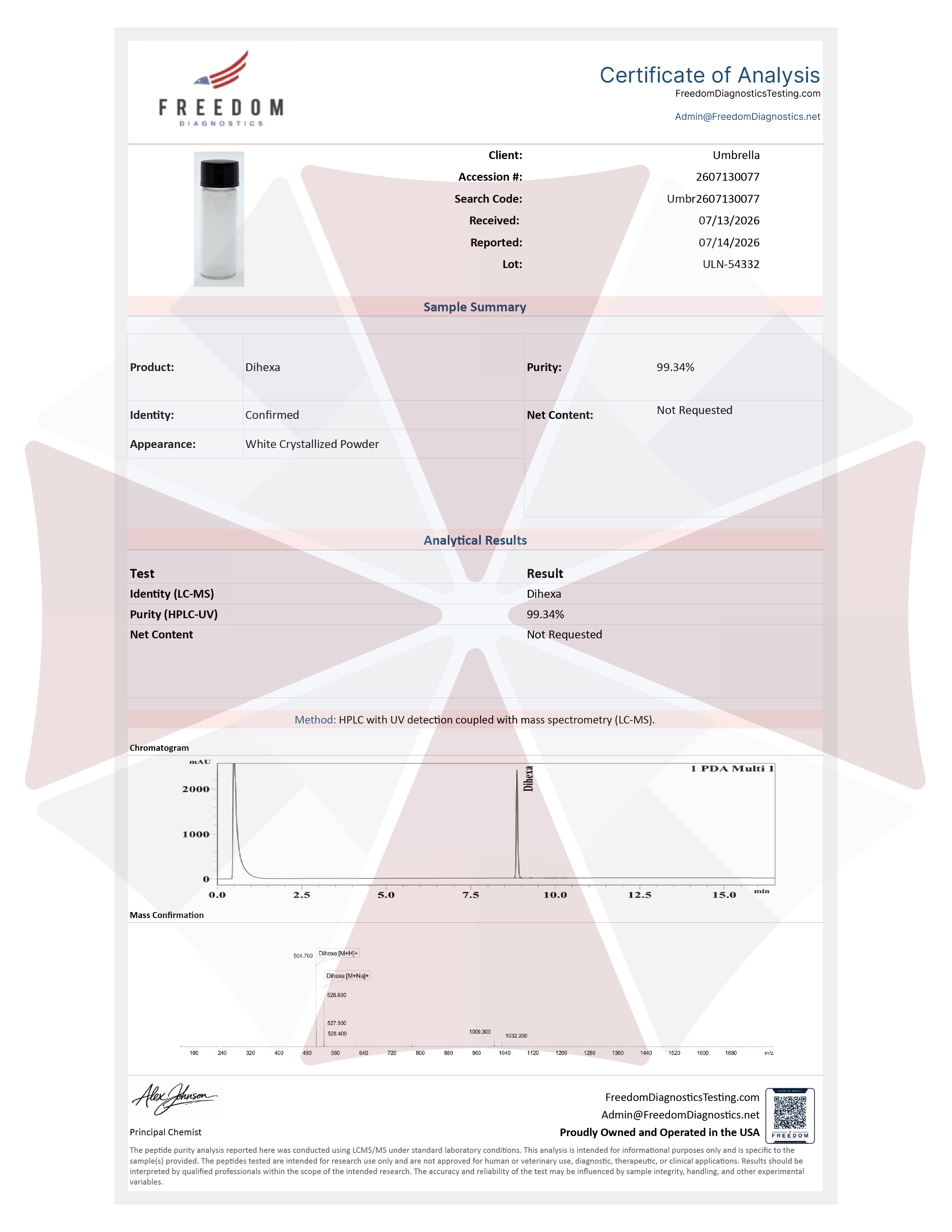 dihexa stability ph dependence 30ML LIQUID (20MG/ML, 600MG BOTTLE) – UMBRELLA Labs dihexa stability ph degradation pathways