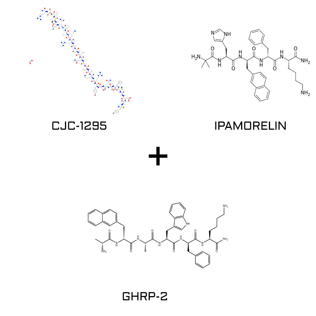 cjc 1295 ipamorelin ghrp 2 blend CJC-1295 (Mod GRF 1-29) & & GHRP-2 (9mg) 2 blend is Synthesized and Lyophilized in the USA. blend Page 2