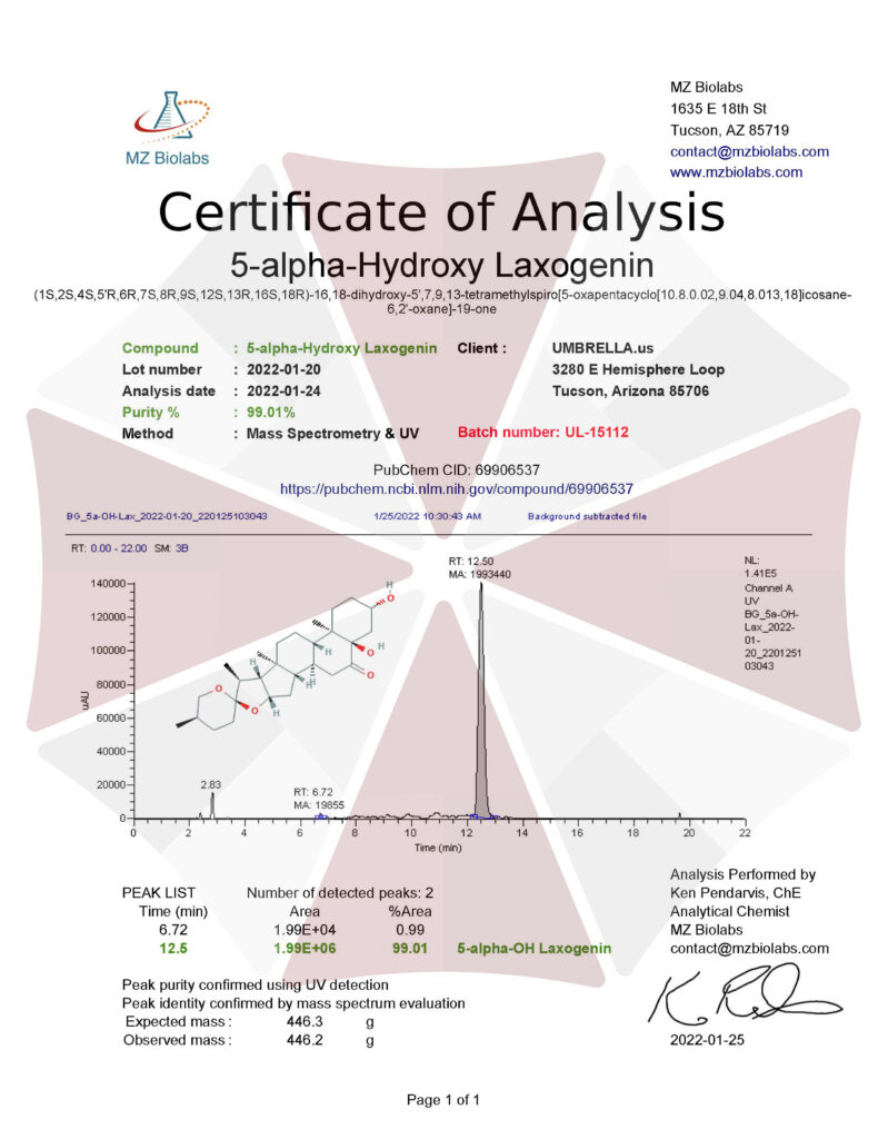 COA-Certification of Authenticity - aUmbrella labs 5-Alpha Hydroxy Laxogenin