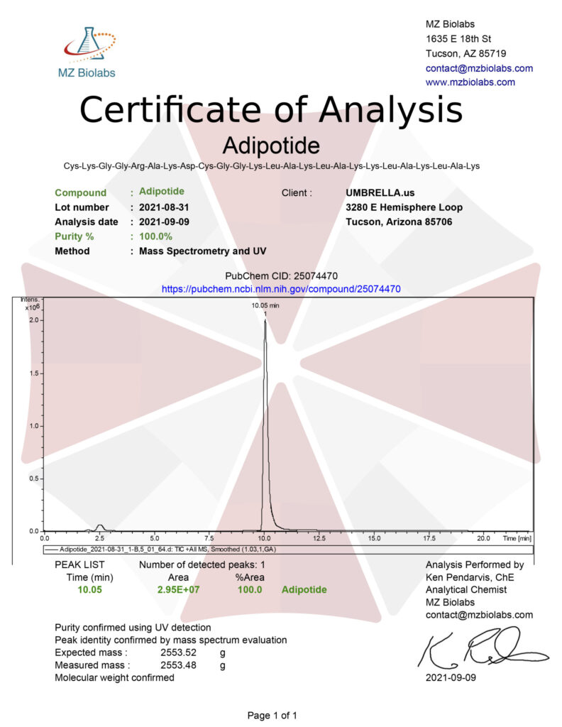 Adipotide Peptide Certificate of Authenticity COA